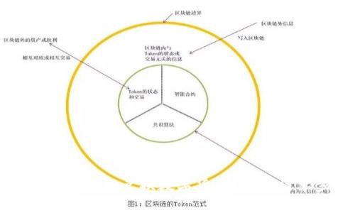 如何在TPWallet上轻松兑换数字货币？揭开简单步骤与小技巧