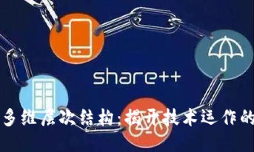 区块链的多维层次结构：揭开技术运作的神秘面纱