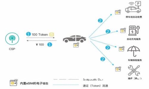 TPWallet中文版：您的数字资产管理利器，让您轻松掌握加密货币世界