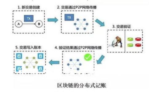 探索主流区块链货币的多样性与魅力：引领新时代的数字资产