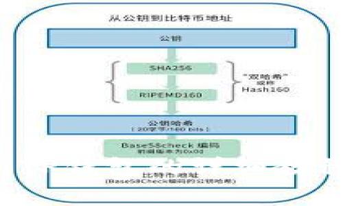 币安交易所提币到TP钱包的详细教程：安全、简单、快速！
