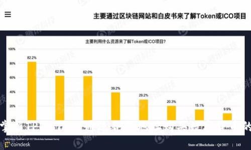 轻松掌握TPWallet：通过合约地址购买数字货币的秘诀