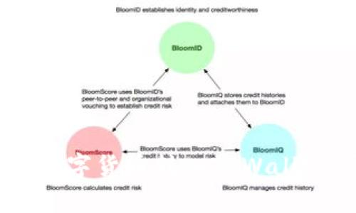 轻松一步步教你如何将数字货币转入TPWallet,开启你的区块链之旅!