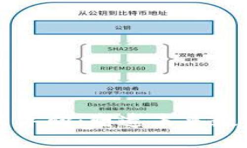 解密区块链政策导向:塑造未来数字经济的新蓝图
