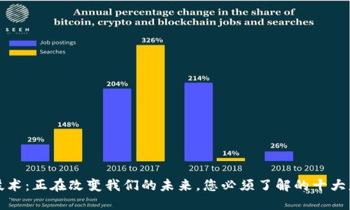区块链技术：正在改变我们的未来，您必须了解的十大应用领域