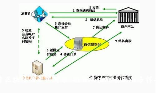 探索区块链的无限可能：揭开区块链系统的多样功能