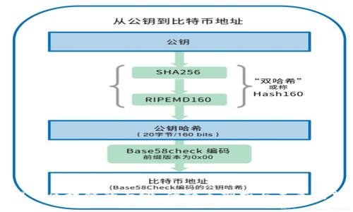 揭开区块链的面纱：优缺点剖析与未来展望