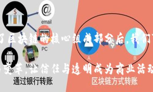 区块链技术核心的数据对象有哪些？全面解析不可不知的关键要素

区块链, 数据对象, 加密, 分布式账本/guanjianci

引言：区块链世界的神秘面纱
在近几年的科技浪潮中，区块链技术以其非凡的透明性和安全性吸引了无数人的关注。这个看似遥不可及的技术背后，实际上有一系列核心的数据对象构成了其运作的基础。无论是比特币、以太坊还是其他各种数字资产，都是在这些数据对象的支撑下，才能得以存在和发展。本文将为您深入解析区块链技术中核心的数据对象，揭开它神秘的面纱。

区块：数据的存储单元
区块是区块链的核心组成部分，它就像一本账本中的一页，负责记录一定时间段内的交易信息。每一个区块包含了一系列的交易数据以及该区块的元信息，包括时间戳、前一个区块的哈希值，以及自己产生的哈希值等。这一设计确保每一个区块与前面的区块连接紧密，形成一个链式结构，保证了数据的完整性和不可篡改性。

区块的创建通常是由网络中的矿工来完成的，他们通过复杂的计算和竞争来确保新区块的添加。然而，随着区块链的不断发展，越来越多的技术被提出，例如分片处理和侧链等，以提高网络的效率和可扩展性。

交易：价值交换的基础
交易是区块链上最基本的数据对象，它代表了价值的转移。在比特币区块链中，一笔交易包括发送者、接收者、交易金额以及数字签名等信息。用户通过数字钱包生成交易请求，经过网络中节点的验证，最终写入区块链。在这个过程中，交易信息一旦被写入区块，就不可更改，从而确保了交易数据的安全性与透明性。

随着区块链技术的不断演进，交易的形式也变得越来越丰富。例如，在以太坊平台上，交易不仅可以转移数字货币，还可以触发智能合约的执行，实现更加复杂的操作。

哈希：安全性的基石
哈希函数是区块链网络中不可或缺的技术，它将任意大小的数据转换为固定长度的输出，这个输出被称为哈希值。区块链中，每个区块的哈希值是根据区块内的数据生成的，因此，修改区块内的数据会导致哈希值的改变，从而影响后续所有区块的哈希值。因此，哈希技术确保了区块链不可篡改的特性，为区块链提供了网络安全的坚固屏障。

此外，哈希还用于区块链的工作量证明机制中。矿工需要通过大量的计算找到一个合适的哈希值，才能将新区块添加到链上，这一过程有效地减少了恶意攻击的可能性。

智能合约：自动化的执行者
智能合约是区块链技术的一项创新，它使得合约可以在区块链上以程序的形式运行，自动执行合约条件。这一概念最早由以太坊提出，其核心在于编写可以在区块链上自动执行的代码，一旦条件满足，合约便会自动执行，无需中介的介入。

智能合约广泛应用于金融、物流、法律等多个领域。例如，在金融行业，通过智能合约可以实现自动化的支付流程，确保交易的即时和安全。在供应链管理中，智能合约能追踪货物从生产到交付的整个过程，提高透明度与效率。

地址：身份的象征
在区块链网络中，地址是用户身份的象征，它是由哈希算法生成的一串字符，通常用于标识用户的数字钱包。用户通过这个地址进行交易、接收资产与验证身份。每个钱包可以生成多个地址，从而提高隐私保护。

地址的生成十分简单，用户只需通过钱包软件即可产生多个用于收发数字资产的地址。然而，建议用户在进行交易时，要小心误发送，因为区块链的不可更改性让一旦发送至错误地址的资产无法找回。

结语：探索区块链的未来
区块链技术作为一种颠覆传统架构的创新方式，正在改变我们对数据透明性、交易安全性和效率的认知。而支撑这一切的核心数据对象，正是它的基石。理解了区块链的核心组成部分后，我们可以更深入地探讨其应用潜力以及未来的发展方向。

从去中心化的金融项目到全链透明的供应链管理，区块链正在不断扩展它的应用领域。我们也期待，在不远的将来，区块链技术能够为社会带来更多的创新与变革，让信任与透明成为商业活动的新标准。