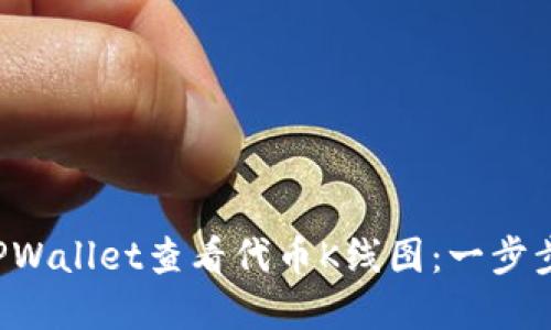 如何使用TPWallet查看代币K线图：一步步轻松掌握！