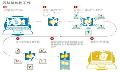 bianhao陕西区块链云公司：未来数字经济的先锋/bianhao

陕西区块链, 数字经济, 云服务, 创新技术/guanjianci

引言：陕西区块链的崛起
近年来，区块链技术作为一种颠覆性创新，正迅速改变各行各业的格局。陕西，作为西部的经济重镇，也在这场数字经济的浪潮中渐渐崭露头角。许多区块链云公司如雨后春笋般涌现，为这一领域的发展注入了新的活力。

区块链技术的潜力
区块链的核心特点在于去中心化、透明性和安全性。这种技术的应用潜力巨大，不仅能够提高交易的安全性，还能降低成本。在金融、物流、医疗等多个领域，区块链技术都展现出强劲的应用前景。而陕西省的区块链云公司，正是借助这一技术，推动本地的数字经济发展。

陕西区块链云公司的现状
在陕西，多个区块链云公司正在积极探索和实践。其中一些公司已经开始提供各种基于区块链的服务和解决方案，涵盖金融、教育、政府服务等多个领域。

1. 陕西链典网络科技有限公司
这是一家专注于区块链技术研发与应用的公司。链典不仅在陕西本地开展业务，还与全国多家机构合作，推动行业标准化。他们的产品涵盖数字资产管理、供应链金融等多个方面，非常适合有互联网背景的企业与个人。

2. 西安区块链产业技术研究院
作为陕西省内领先的区块链研究机构，该院致力于推动区块链技术的研发和应用，他们与多家高校合作，开展专业的人才培训与技术攻关。通过研究与实践，促进区块链技术在各个行业的有效落地。

3. 陕西智链科技有限公司
智链科技在区块链技术和云服务的结合方面走在前列，他们专注于提供企业级区块链解决方案，帮助企业实现数字化转型。无论是数据存储、交易安全，还是智能合约应用，智链科技都有成熟的技术支持。

4. 西安聚链科技有限公司
这家公司以区块链为核心，为金融、物流等行业提供供应链管理、身份验证等服务。通过其自主研发的区块链平台，聚链科技极大提升了行业的透明度和可追溯性，帮助企业降低风险。

区块链云公司的优势与挑战
陕西的区块链云公司在市场上拥有一定的竞争优势。首先，随着国家对区块链技术的重视，陕西也在积极推动相关政策，扶持当地科技企业的发展。这为区块链云公司提供了良好的发展环境。
然而，挑战同样存在。技术的迅速发展意味着竞争日益加剧，许多新兴公司涌入市场，如何在众多竞争者中脱颖而出是每家公司的共同考验。市场需求的变化、技术的更新迭代，都要求企业不断创新，提升自身的核心竞争力。

展望未来：数字经济的美好愿景
随着区块链技术的不断成熟及其应用场景的拓展，陕西的区块链云公司在未来将会迎来更为广阔的发展空间。越来越多的行业将逐渐接受并融入这一技术，推动整个社会的数字化转型。
同时，企业与政府、高校的协作创新也必将成为一种趋势。通过多方合作、资源共享，可以有效提升技术研发的效率，加快区块链技术的实际落地。从而实现经济的转型升级，为陕西乃至全国的经济发展提供新的动能。

总结：坚定信心，共同开创未来
陕西区块链云公司的崛起，并非一朝一夕之功，而是无数个日日夜夜的努力与探索。面对区块链技术带来的机遇与挑战，陕西的行业参与者需要保持清醒的头脑，勇立潮头，紧抓时代的脉搏。只有与时俱进，才能在未来的数字经济大潮中立于不败之地。
未来，期待陕西在区块链云技术的探索与实践上，走出一条独具特色的发展道路，为推动经济发展与社会进步贡献更多智慧与力量。