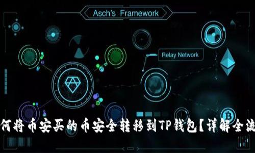 如何将币安买的币安全转移到TP钱包?详解全流程