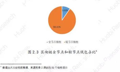 揭秘区块链信息平台:获取实时数据的神奇门户