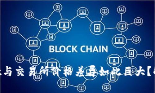 为何TPWallet与交易所价格差异如此巨大?解码背后真相!
